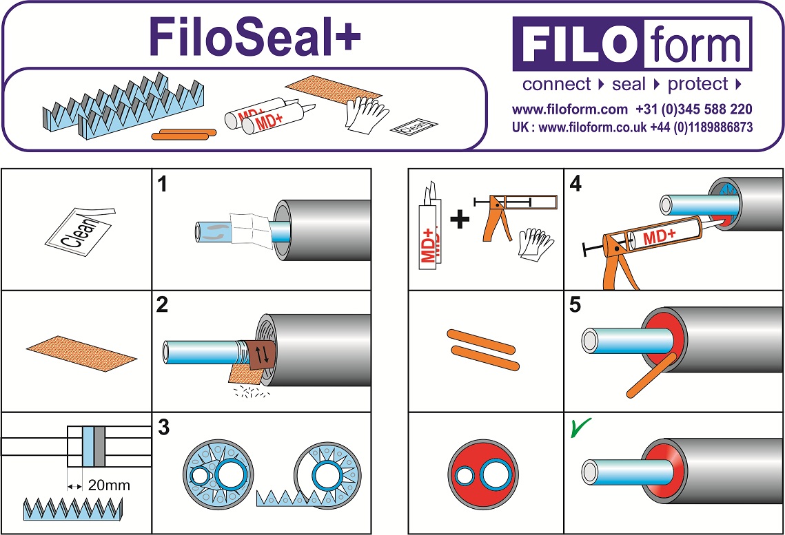 FiloSeal+ gebruiksaanwijzing